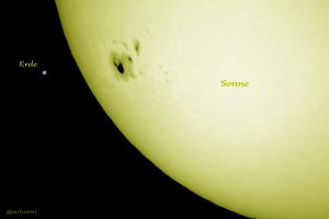 Größenvergleich Erde - Sonne