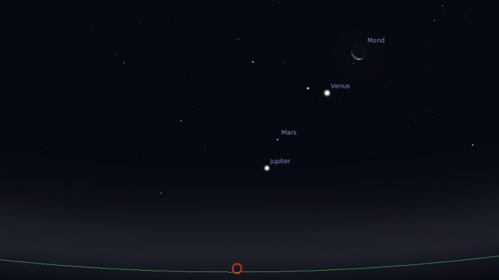 Planeten und Mond am 8. Oktober 2015 um 06:00 Uhr am Osthimmel