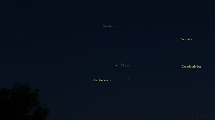 Konstellation Saturn - Mars - Antares am 23. August 2016 um 21:29 Uhr