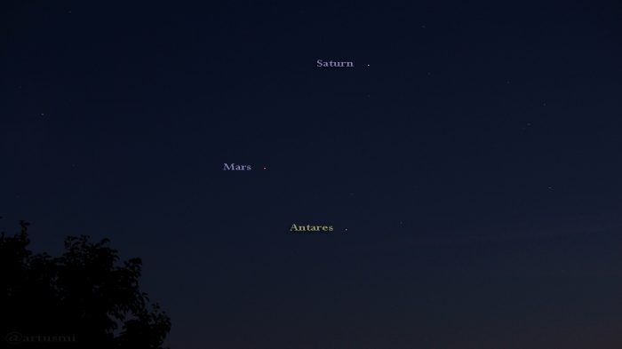 3 Uhr Konstellation Saturn - Mars - Antares am 30. August 2016 um 21:00 Uhr