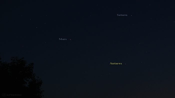 Mars - Saturn - Antares bilden ein Dreieck - 6. September 2016, 20:49 Uhr