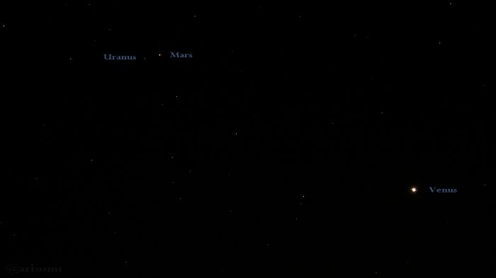 Uranus und Mars mit Venus am 26. Februar 2017 um 19:55 Uhr