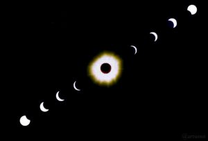 Phasen der totalen Sonnenfinsternis in Deutschland am 11. August 1999