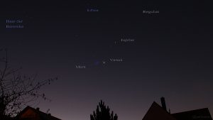 Konstellation von Mars, Venus und Jupiter am 3. November 2015