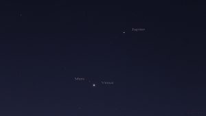 Konstellation von Mars, Venus und Jupiter am 3. November 2015