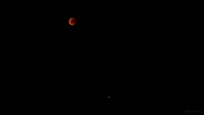 Verfinsterter Mond und Mars am 27. Juli 2018 um 23:05 Uhr