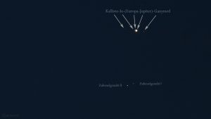 Jupiter mit den Galileischen Monden und Doppelstern Zubenelgenubi am 16. August 2018 um 21:27 Uhr