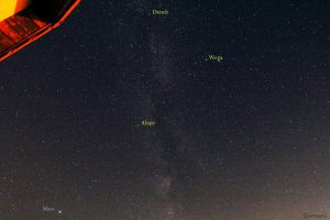 Teil der Milchstraße mit Mars und Sommerdreieck am 4. Oktober 2018 um 21:23 Uhr