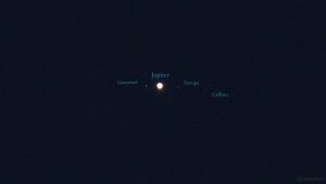 Jupiter und Monde am 20. April 2019 um 05:44 Uhr
