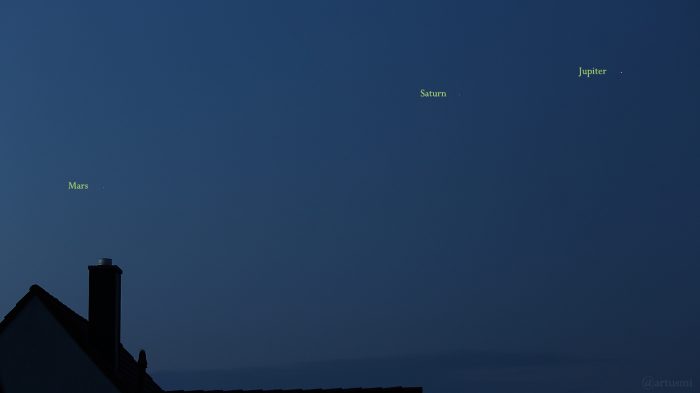 Konstellation der drei Planeten Mars, Saturn und Jupiter am 19. April 2020 um 05:44 Uhr