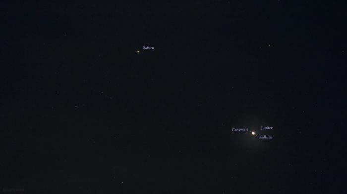 Saturn und Jupiter am 21. November 2020 am Südwesthimmel von Eisingen