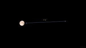 Konstellation zunehmender Mond und Jupiter am 12. September 2022