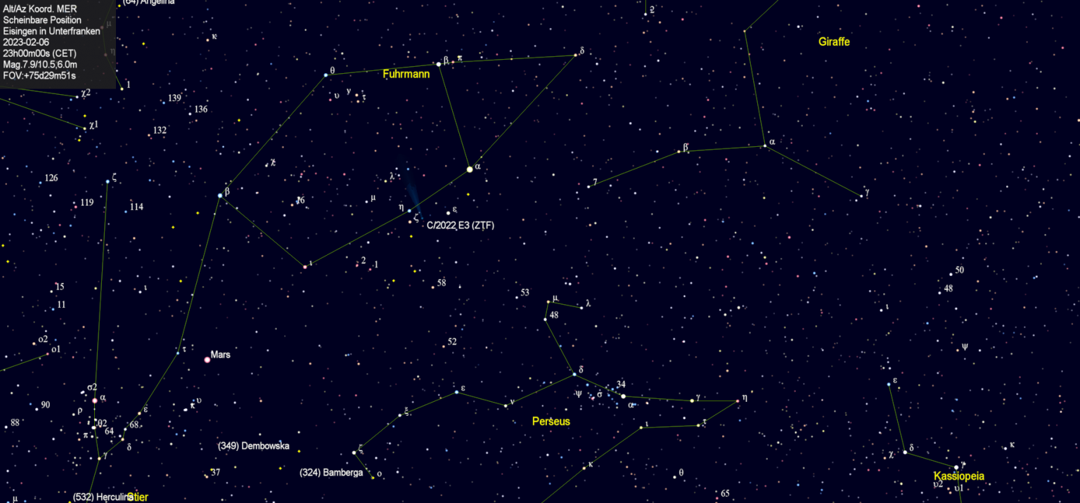 Scheinbare Position des Kometen C/2022 E3 (ZTF) in der Nacht vom 6. Februar 2023.