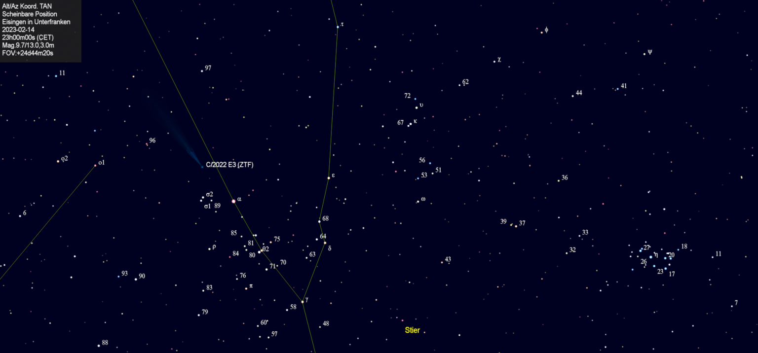 Scheinbare Position des Kometen C/2022 E3 (ZTF) in der Nacht vom 14. Februar 2023.