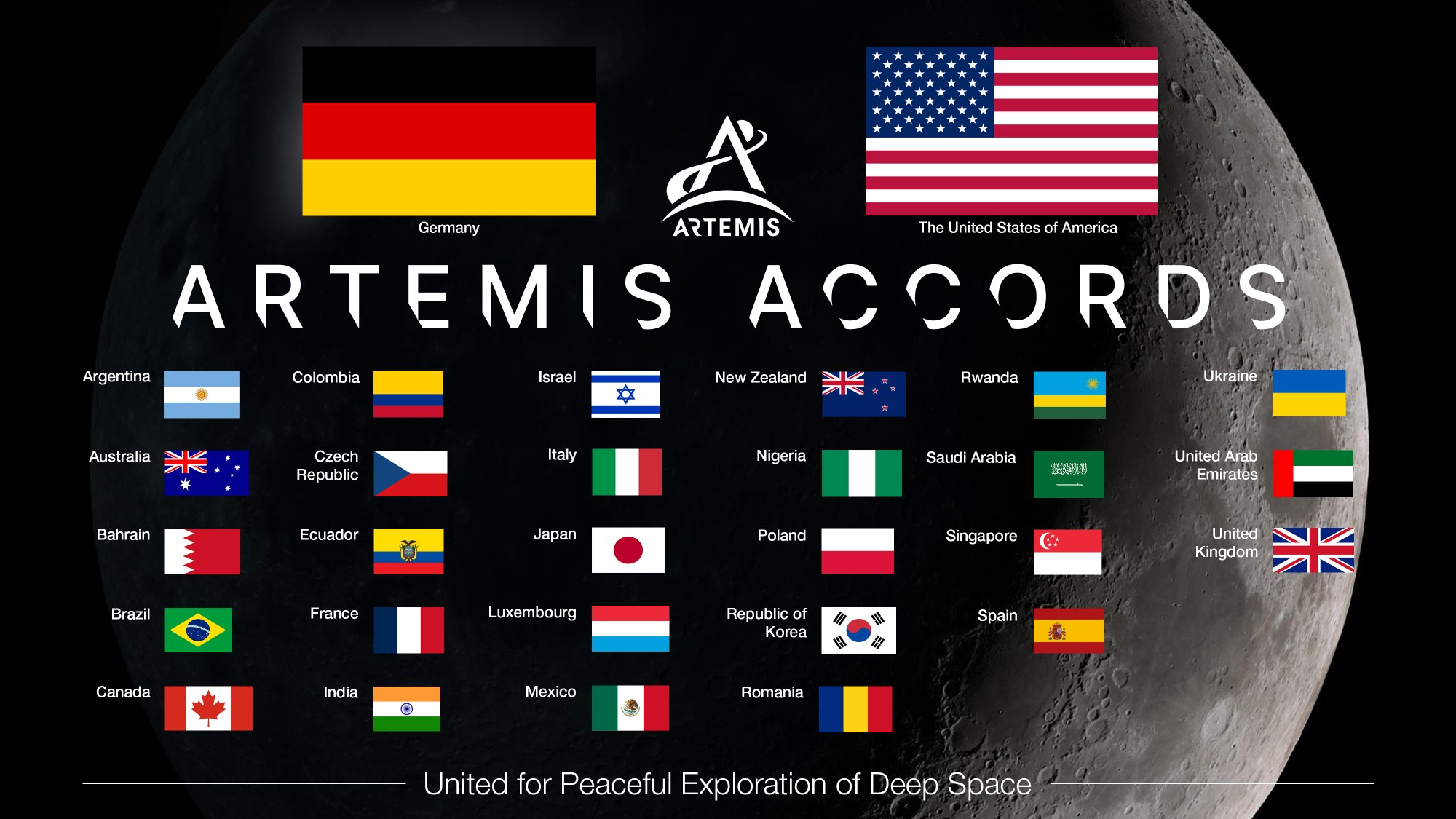 Die Artemis Accords zählen nun 29 Mitglieder