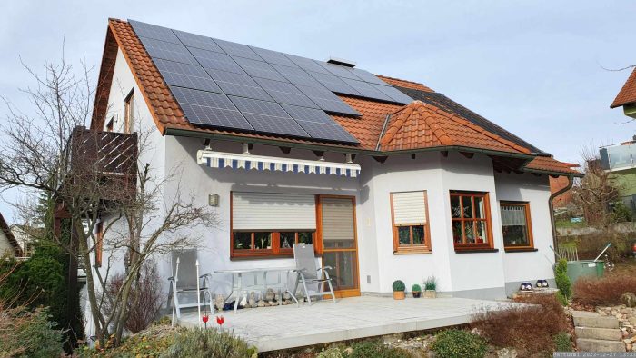 Unsere PV-Anlage am 27. Dezember 2023