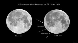 Halbschatten-Mondfinsternis am 25. März 2024 zu Beginn um 05:51 Uhr und um 06:00 Uhr (Halbschatten-Finsternisgröße 10,3 %, 2°36' über dem Horizont).