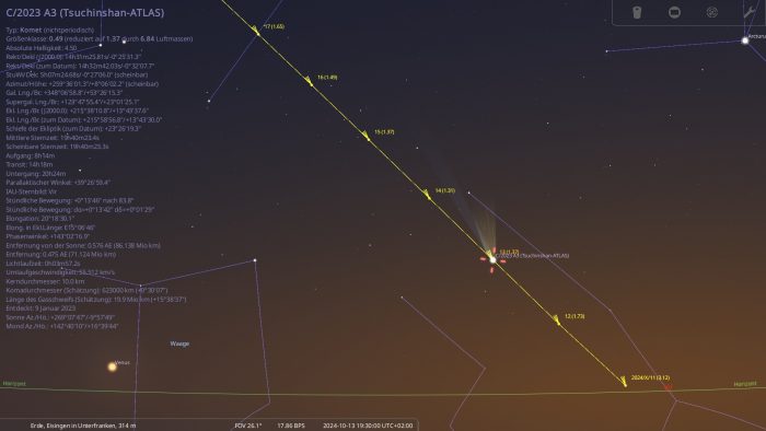 Aufsuchkarte für den Kometen C/2023 A3 (Tsuchinshan-ATLAS) für den 13. Oktober 2024