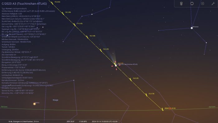 Aufsuchkarte für den Kometen C/2023 A3 (Tsuchinshan-ATLAS) für den 14. Oktober 2024