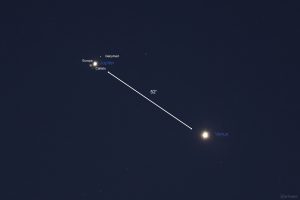Abstand zwischen Jupiter und Venus am frühen Morgen des 12. August 2025
