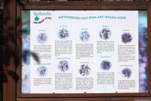 Infotafel am Abt-Degen-Steig bei Ziegelanger