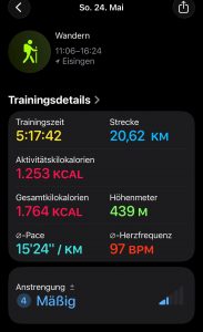 Daten zu unserer Wanderung am 24. Mai 2026 (Pfingstsonntag)
