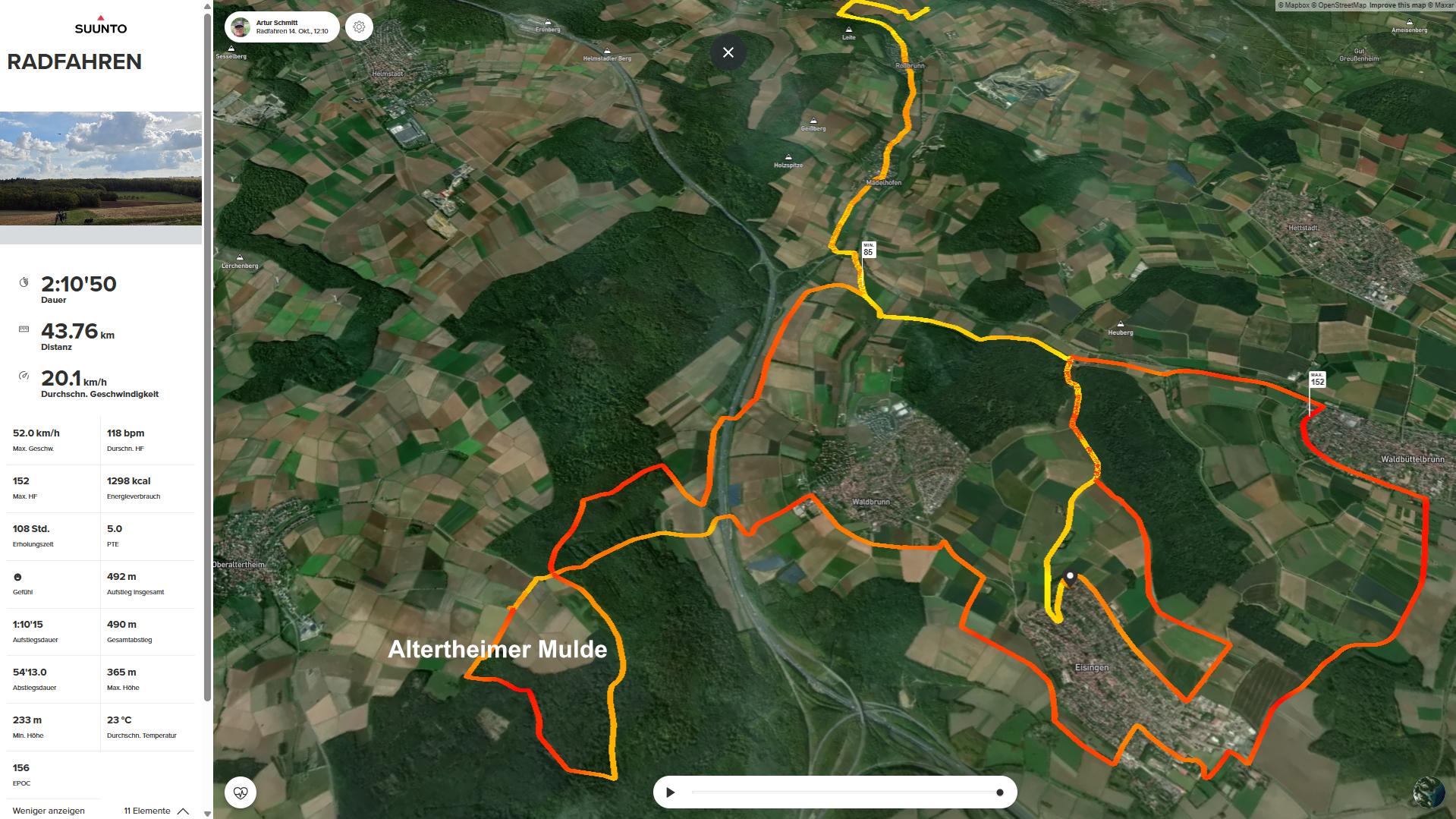Radtour am 14. Oktober 2026 von Eisingen aus zur Altertheimer Mulde